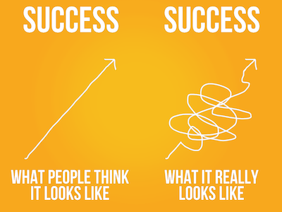The Truth About Success